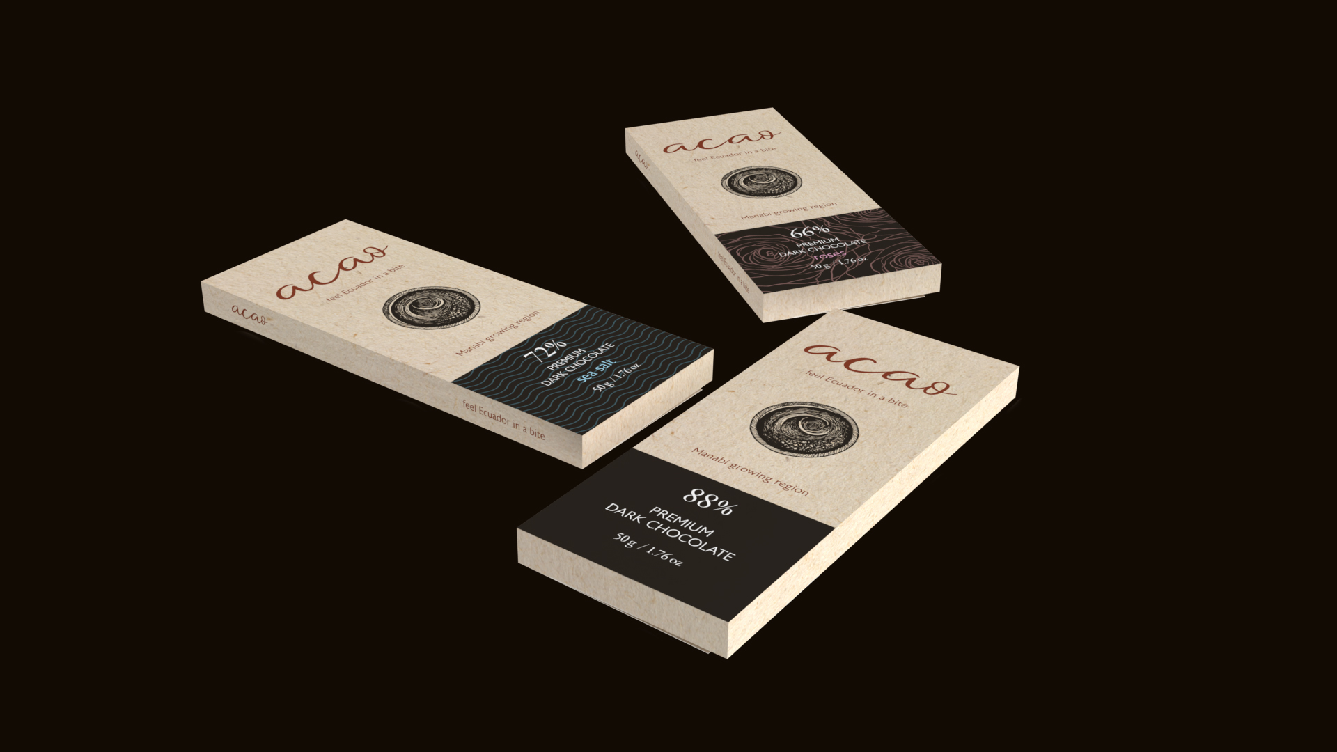 Label design - Acao