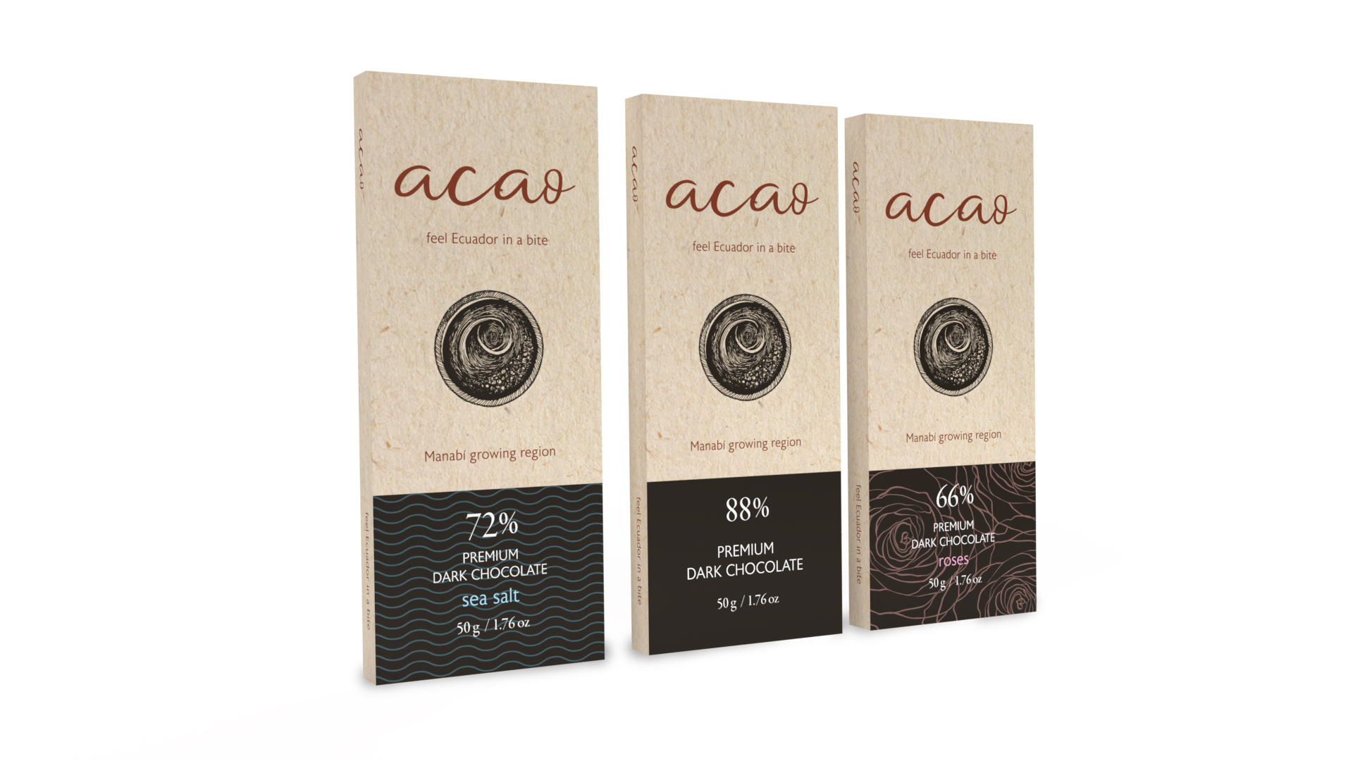 Brand design gráfica - Acao